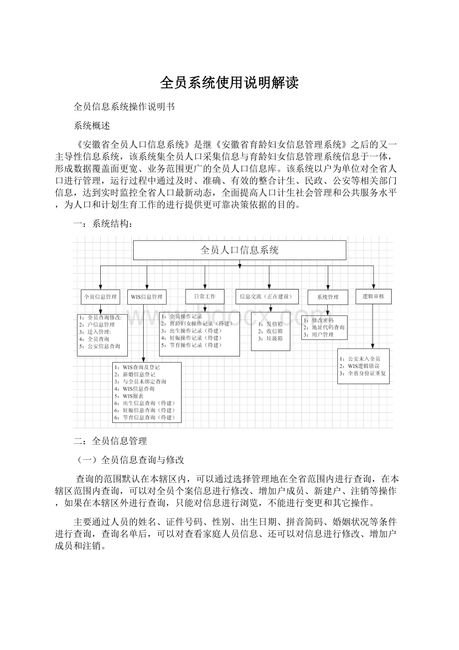 全员系统使用说明解读Word格式文档下载.docx