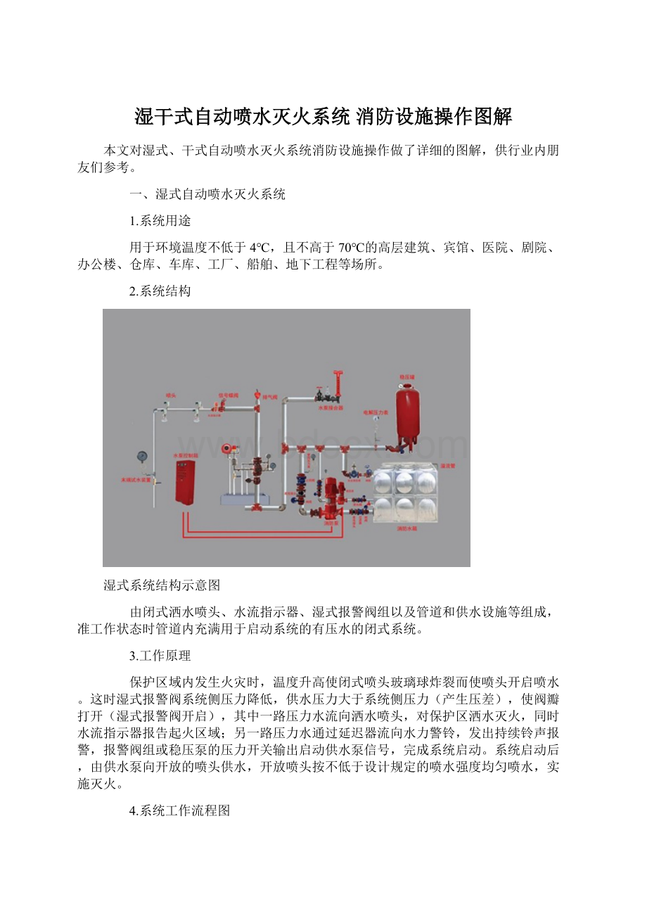 湿干式自动喷水灭火系统 消防设施操作图解.docx_第1页