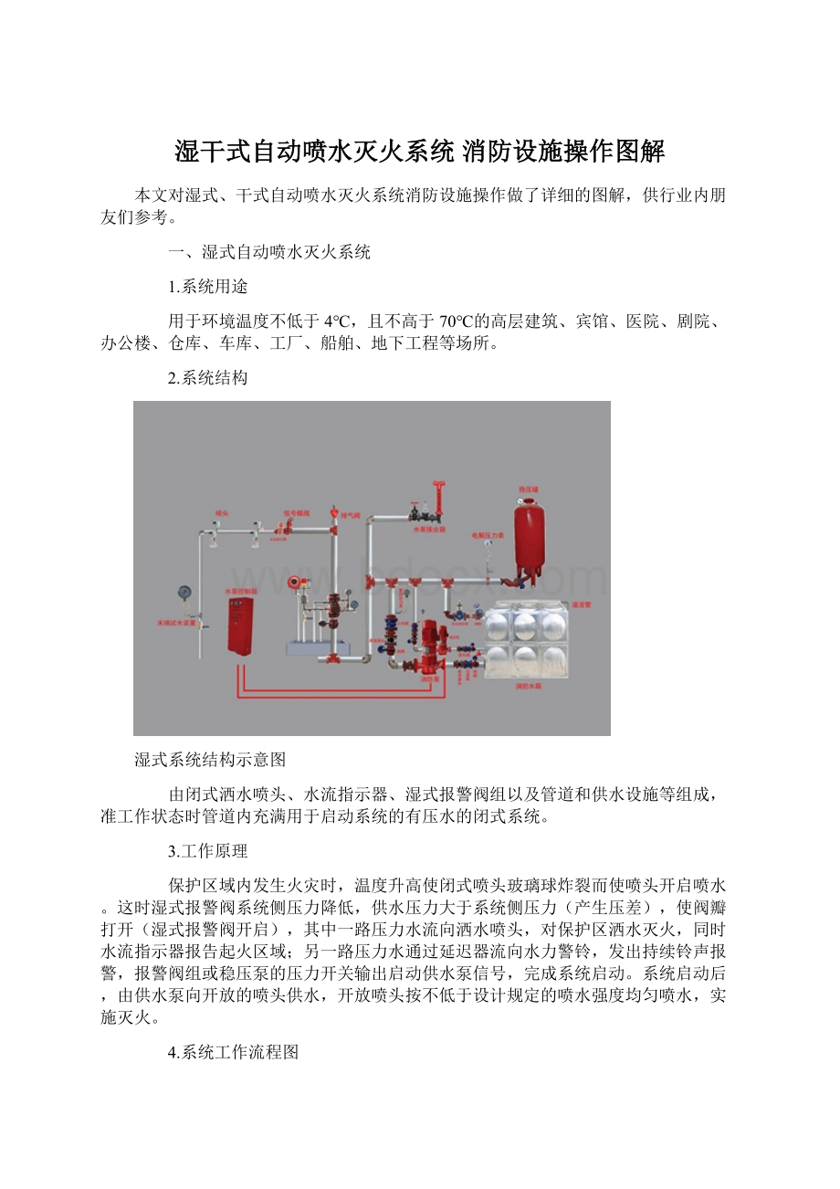 湿干式自动喷水灭火系统 消防设施操作图解Word格式文档下载.docx_第1页