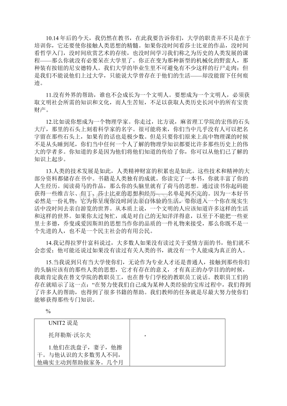 现代大学英语精读2第二版课文翻译.docx_第2页