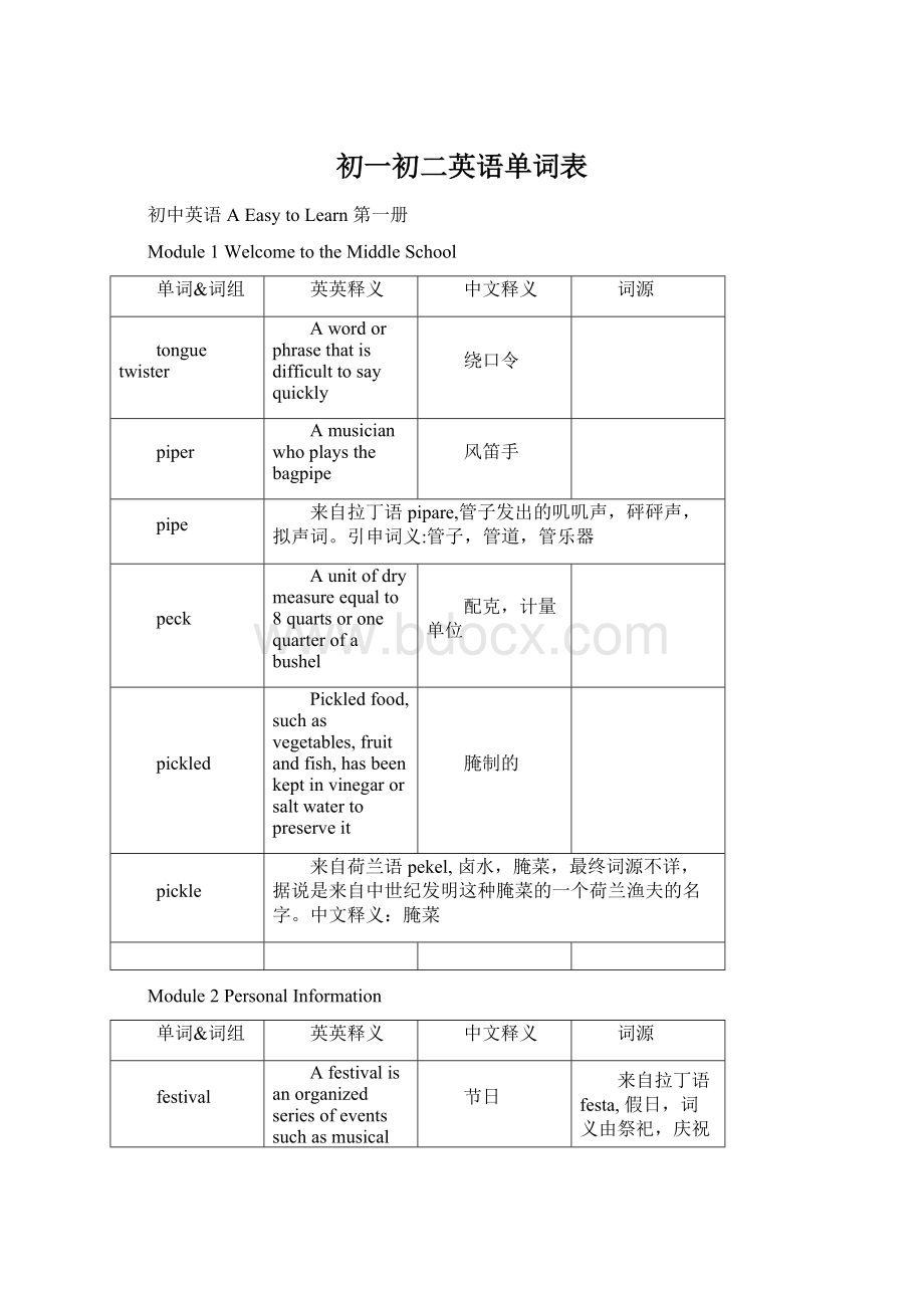 初一初二英语单词表.docx_第1页