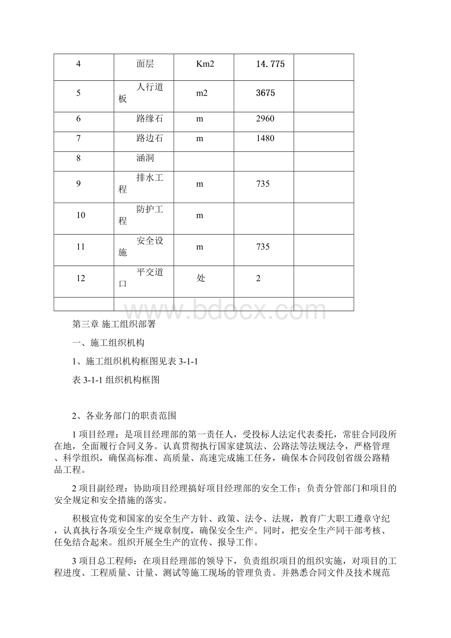 确巴拉森大街施工组织设计.docx_第3页