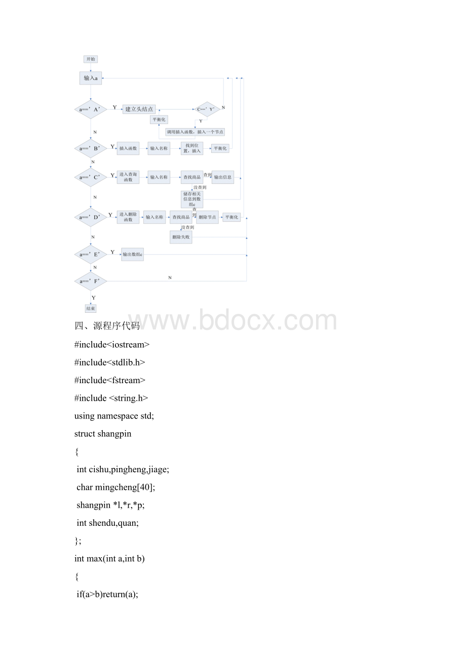 数据结构实验二叉排序树Word文档格式.docx_第2页