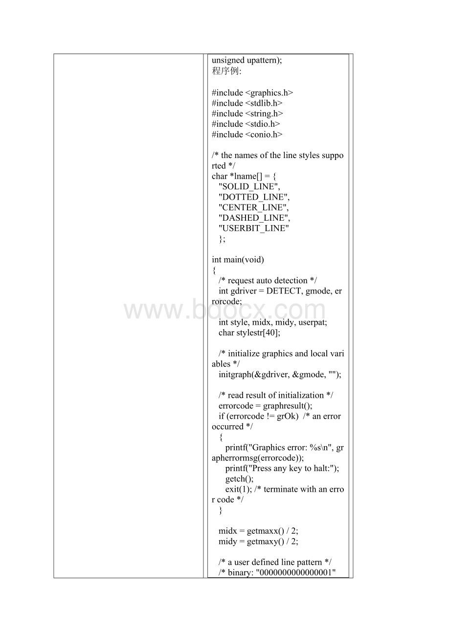 C语言库函数S类字母2.docx_第2页