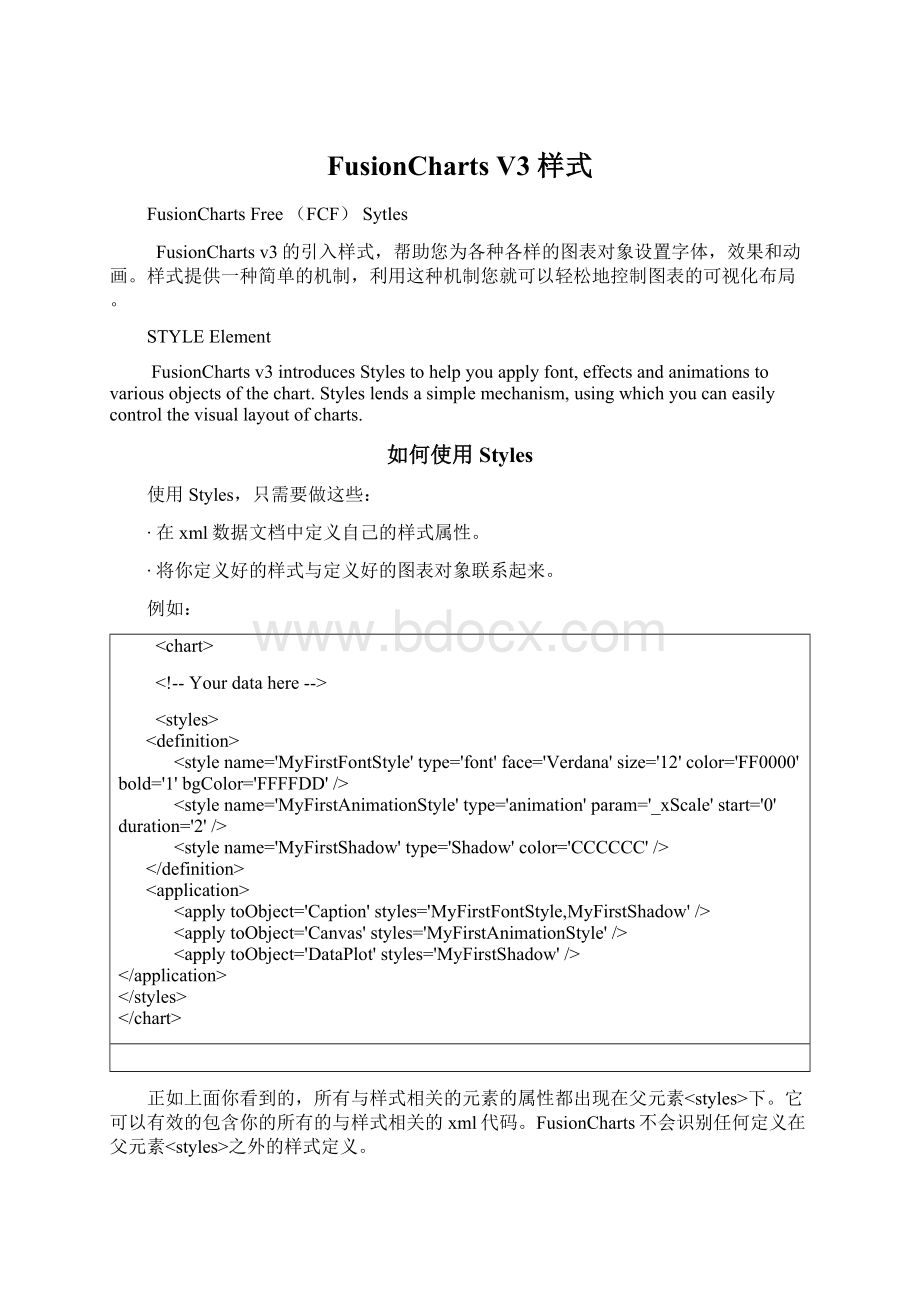 FusionCharts V3 样式.docx_第1页