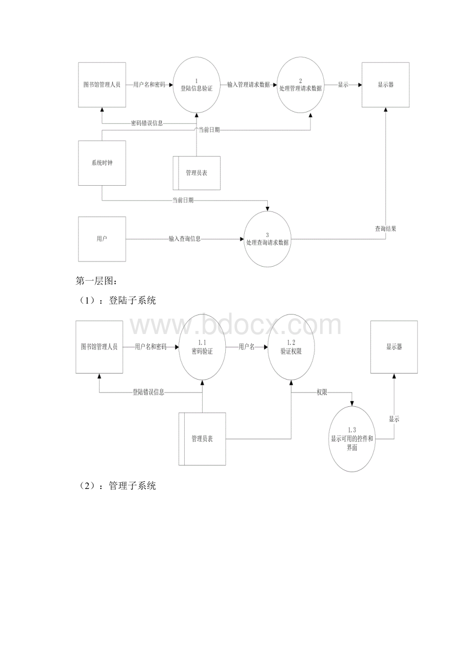 图书管理系统详细设计报告范例文档格式.docx_第3页