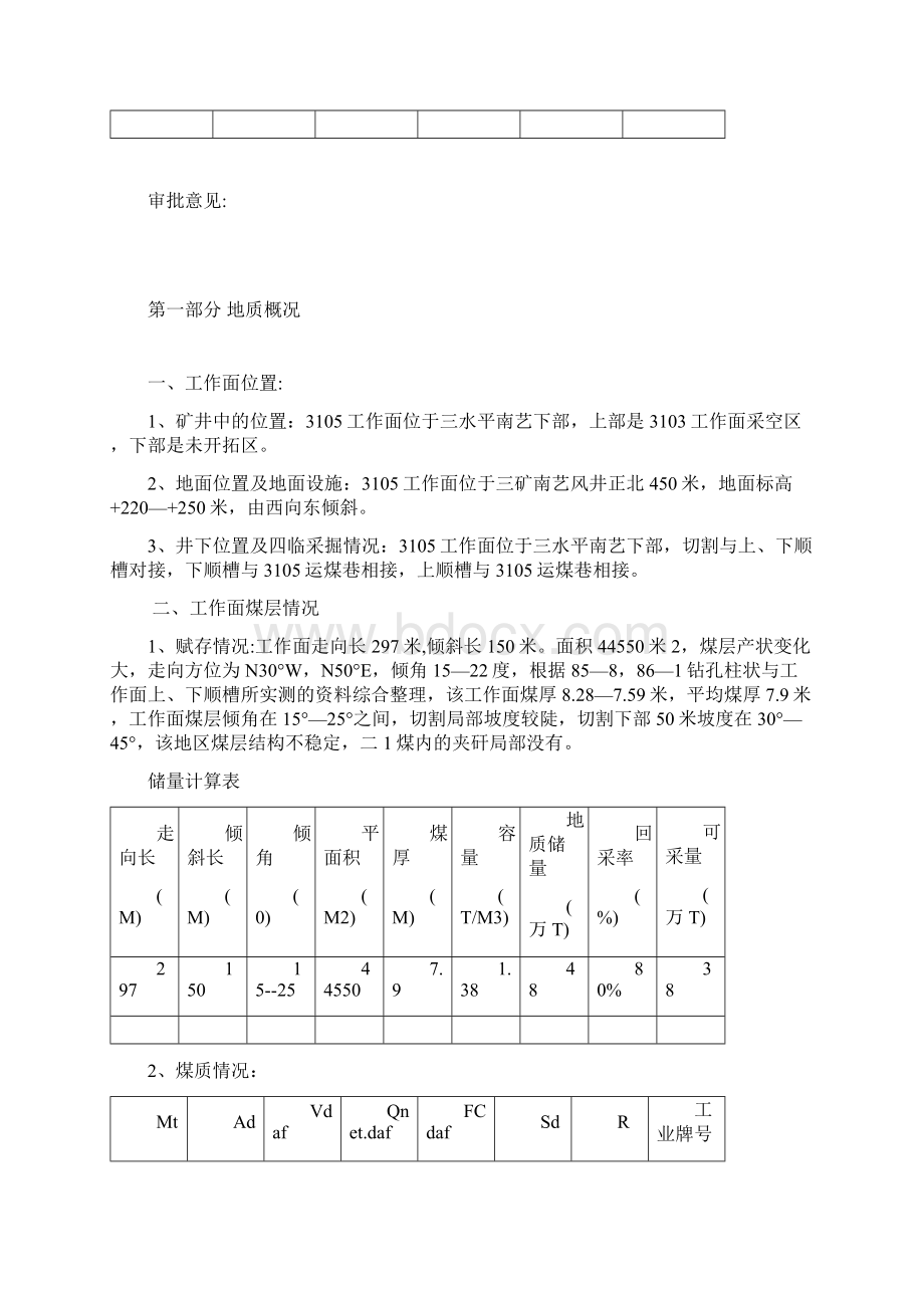 3105工作面作业规程.docx_第2页