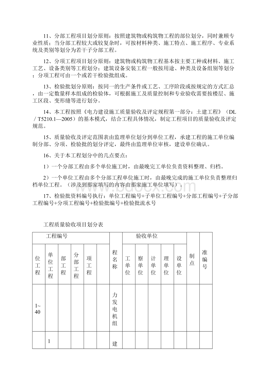 项目划分表新作Word文档下载推荐.docx_第2页