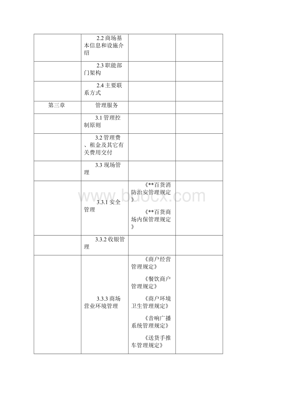 百货商户管理手册Word文档格式.docx_第2页