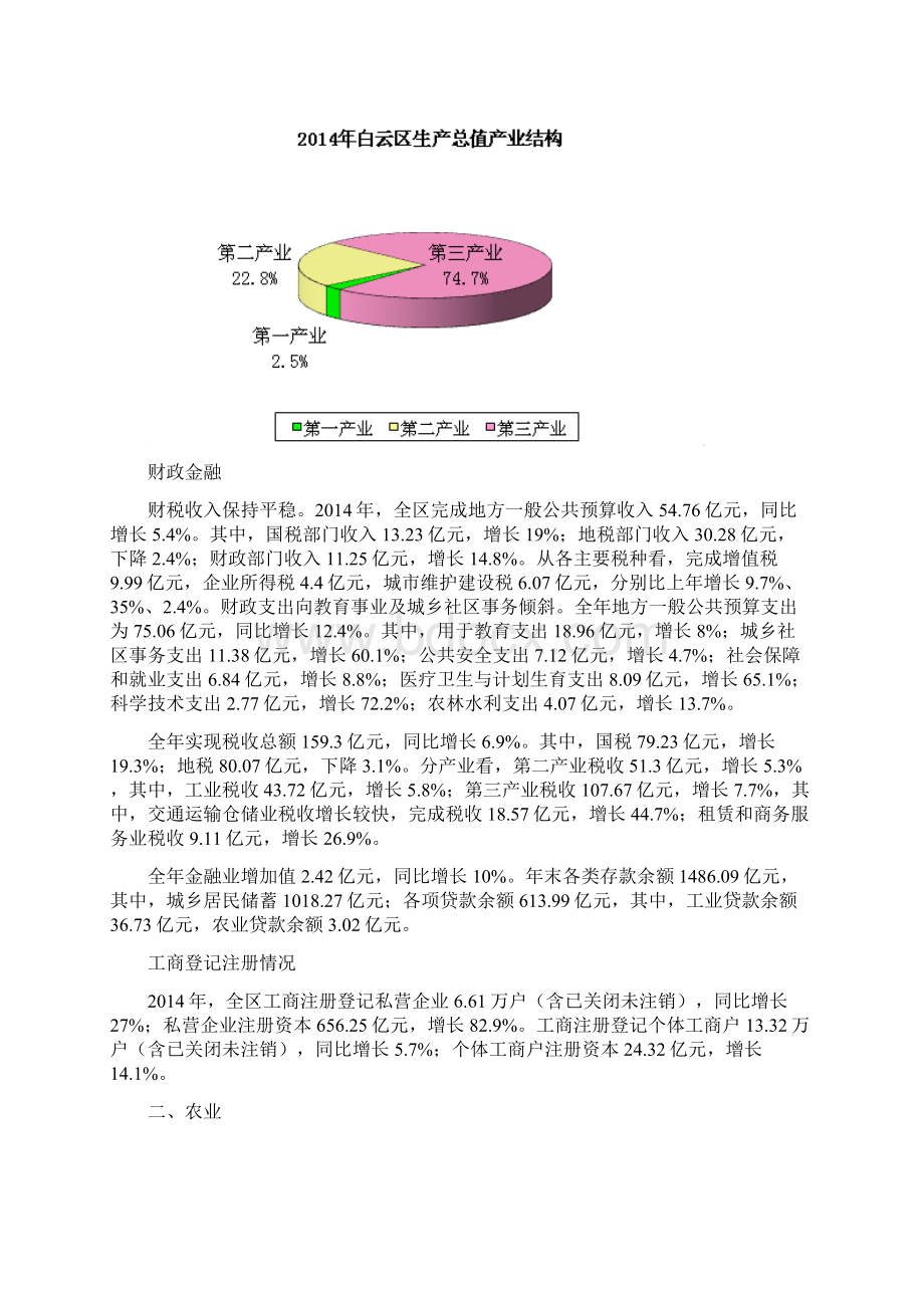 广州白云区国民经济和社会发展统计公报文档格式.docx_第2页