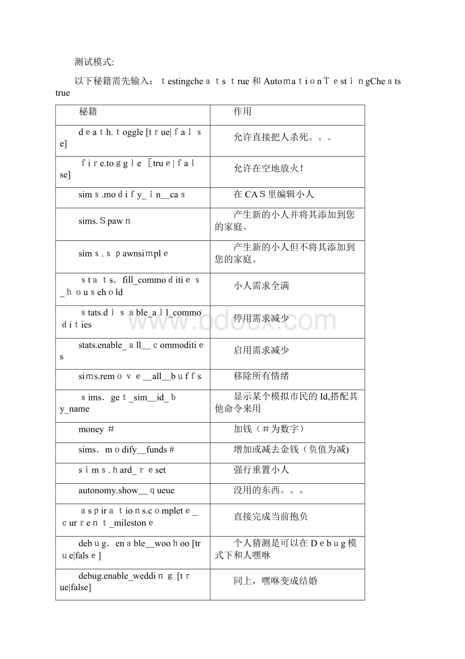 模拟人生超全秘籍.docx_第2页