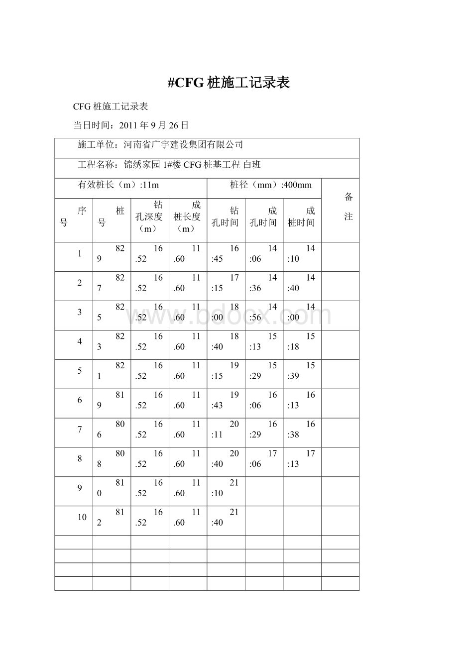 #CFG桩施工记录表.docx_第1页