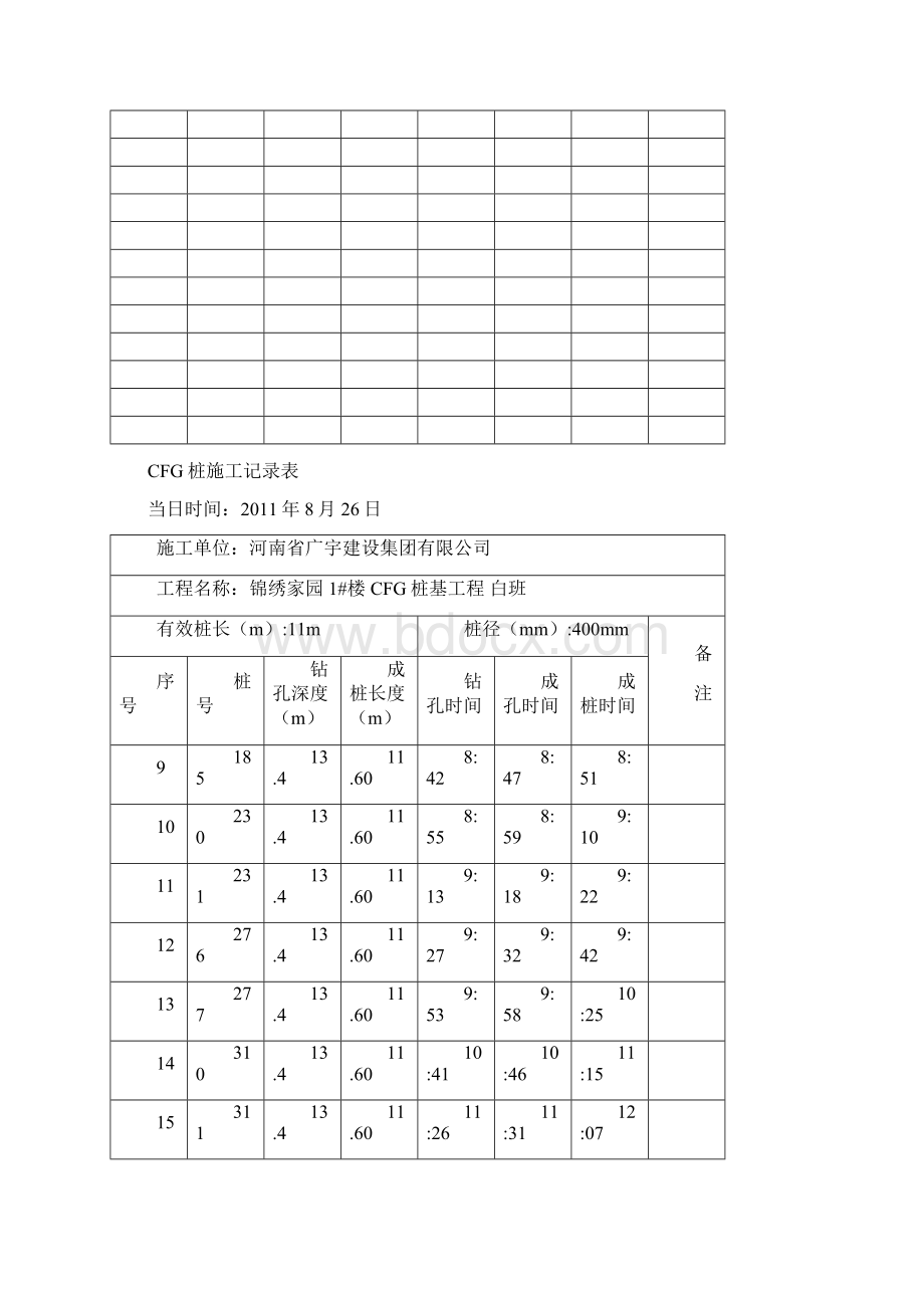 #CFG桩施工记录表.docx_第2页