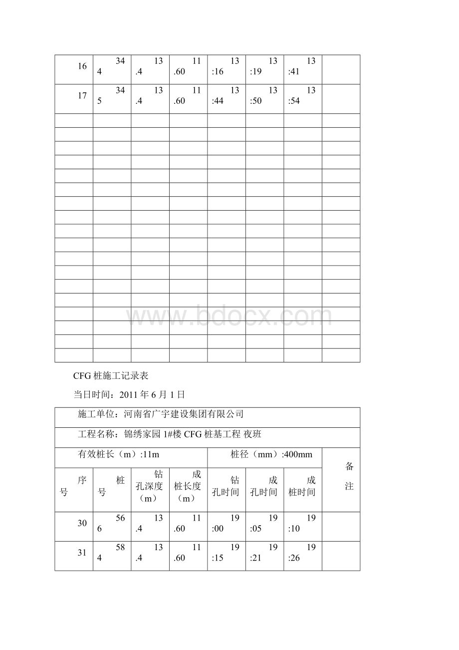 #CFG桩施工记录表.docx_第3页