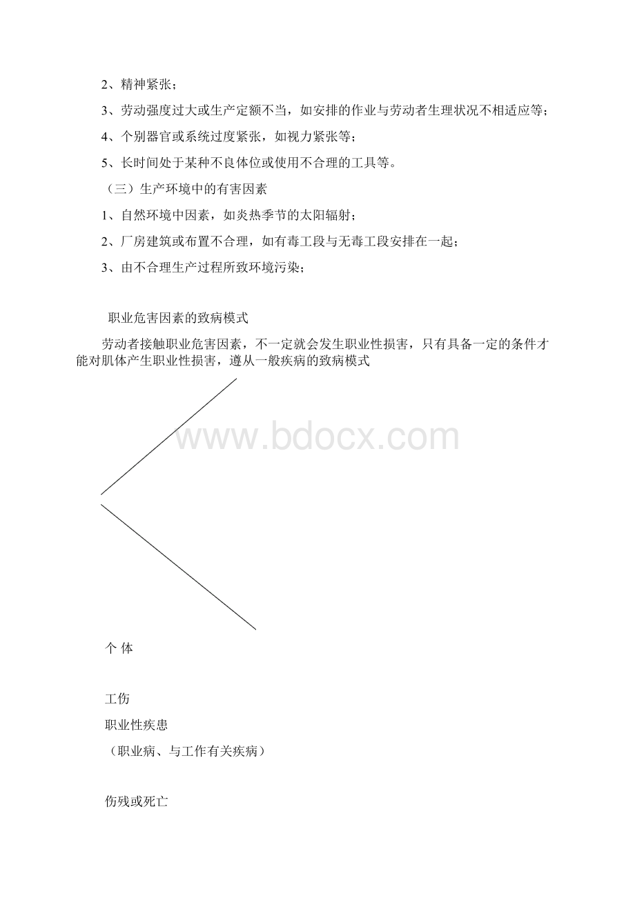 评价和控制不良的劳动条件.docx_第2页