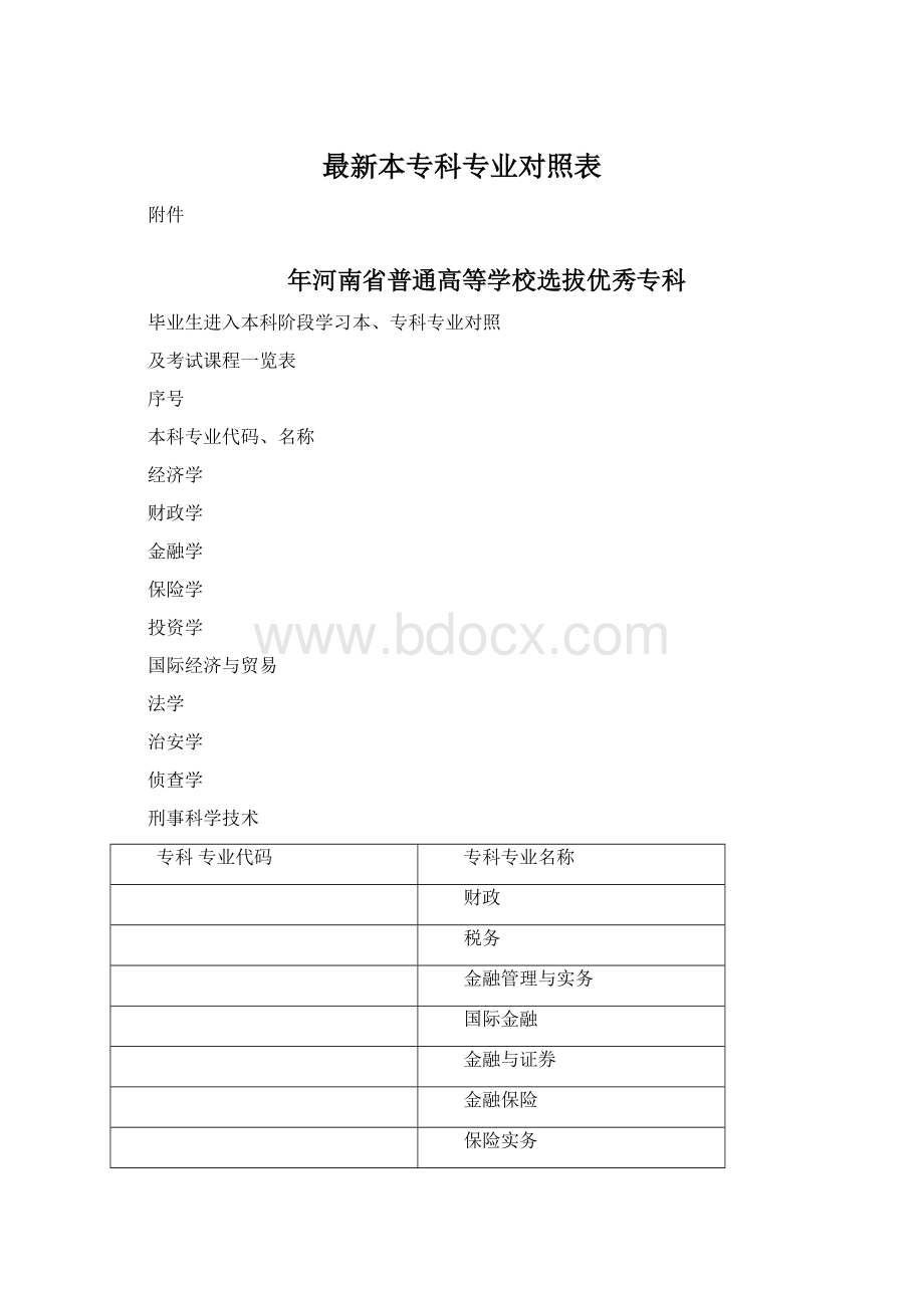 最新本专科专业对照表Word文件下载.docx