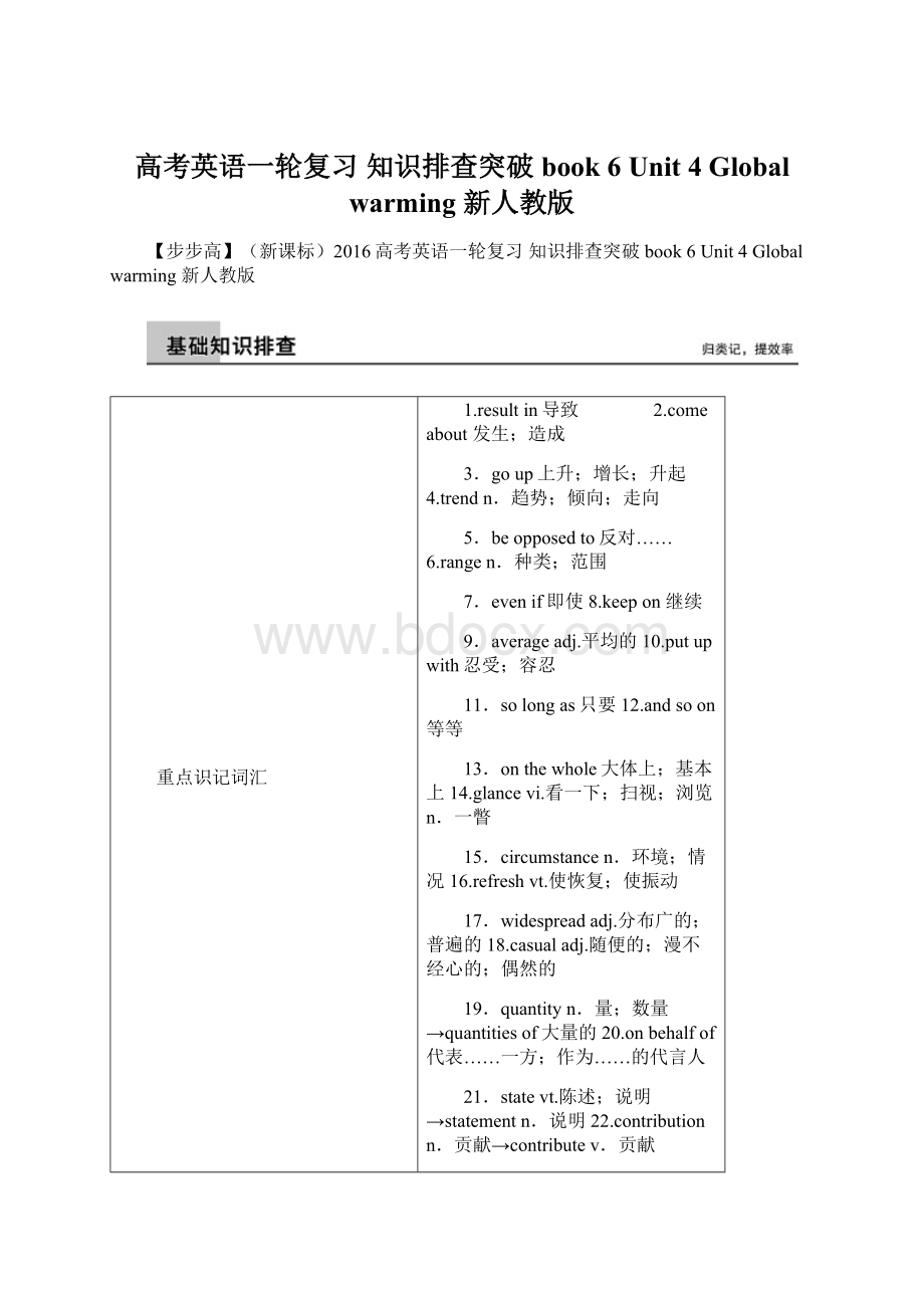 高考英语一轮复习 知识排查突破 book 6 Unit 4 Global warming 新人教版.docx_第1页