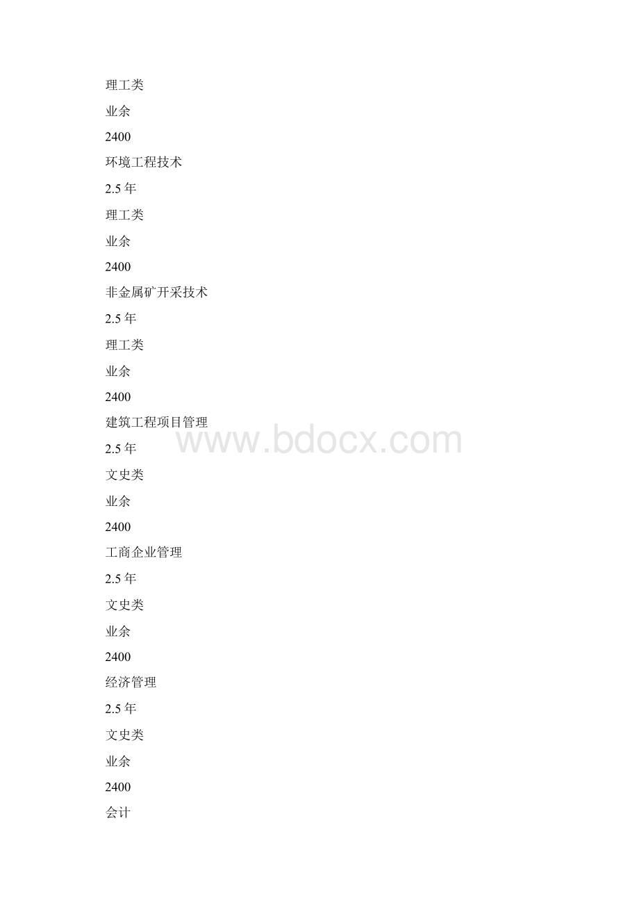 武汉工程大学成人教育Word文档下载推荐.docx_第3页