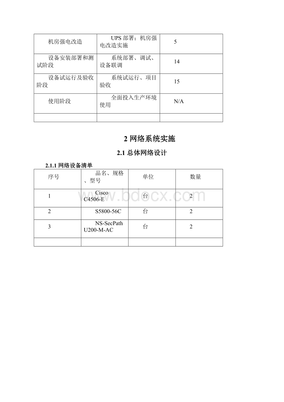 信息系统集成及项目实施方案典型案例.docx_第3页