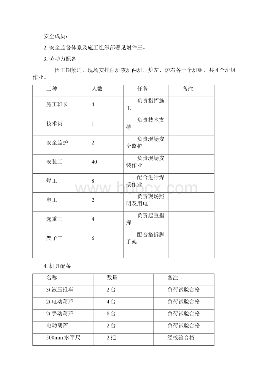 脱硝催化剂安装施工方案.docx_第2页