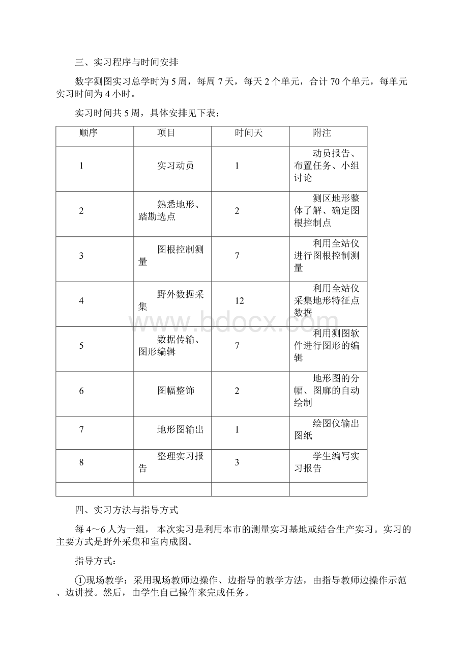 《数字化测图技术》实习大纲与指导书.docx_第2页