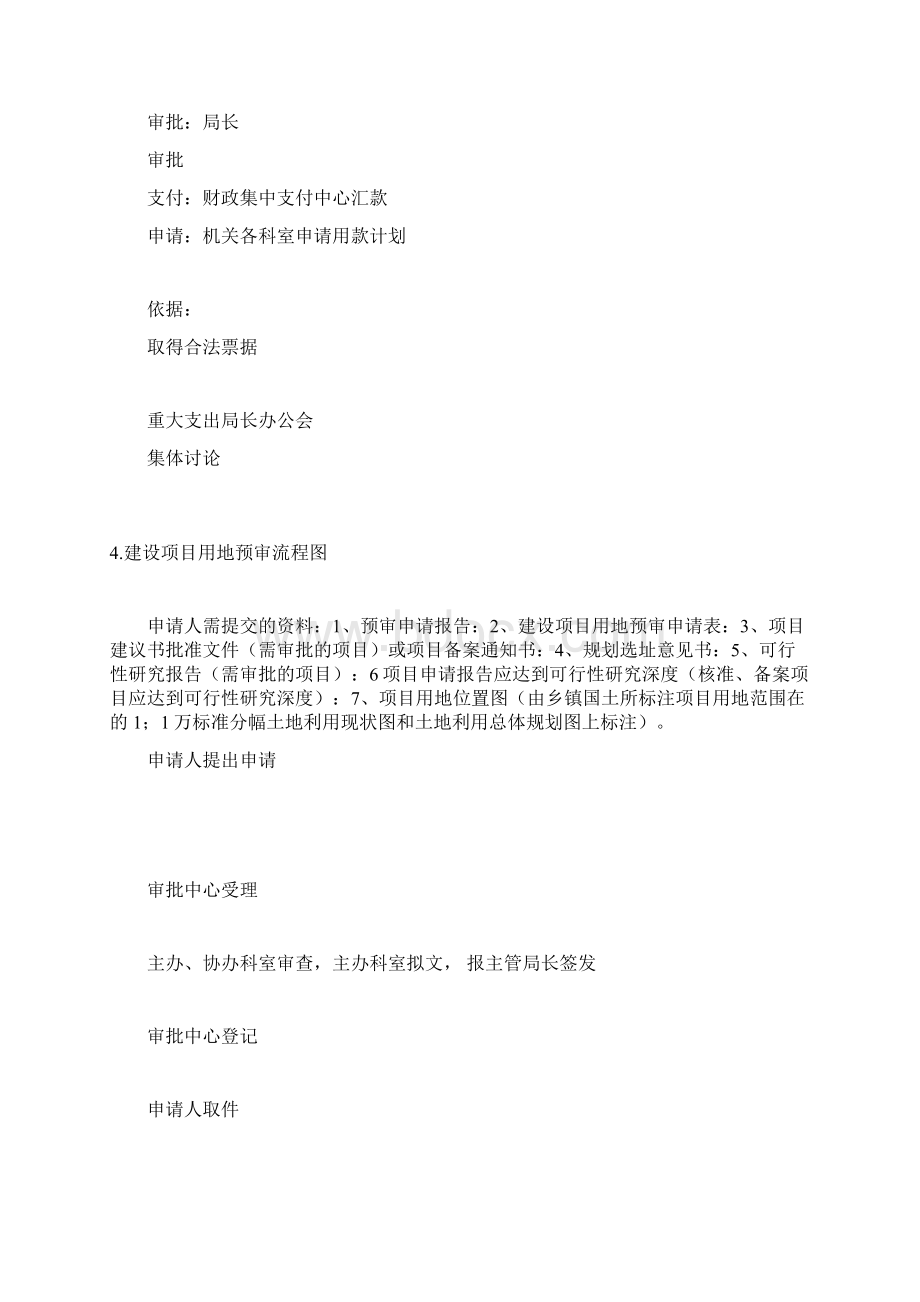 人员任免工作流程图Word文档下载推荐.docx_第3页