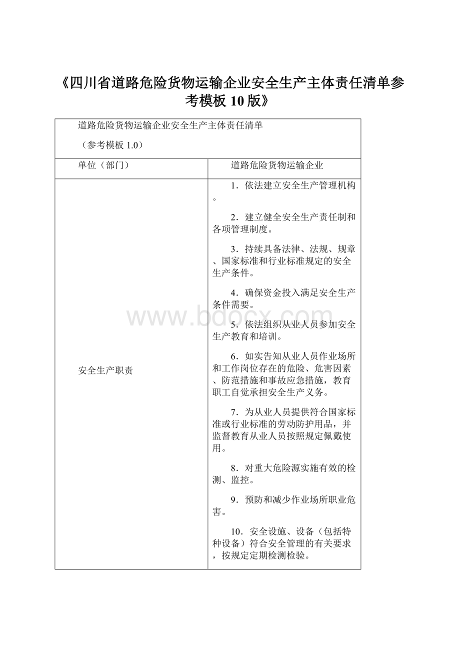 《四川省道路危险货物运输企业安全生产主体责任清单参考模板10版》.docx