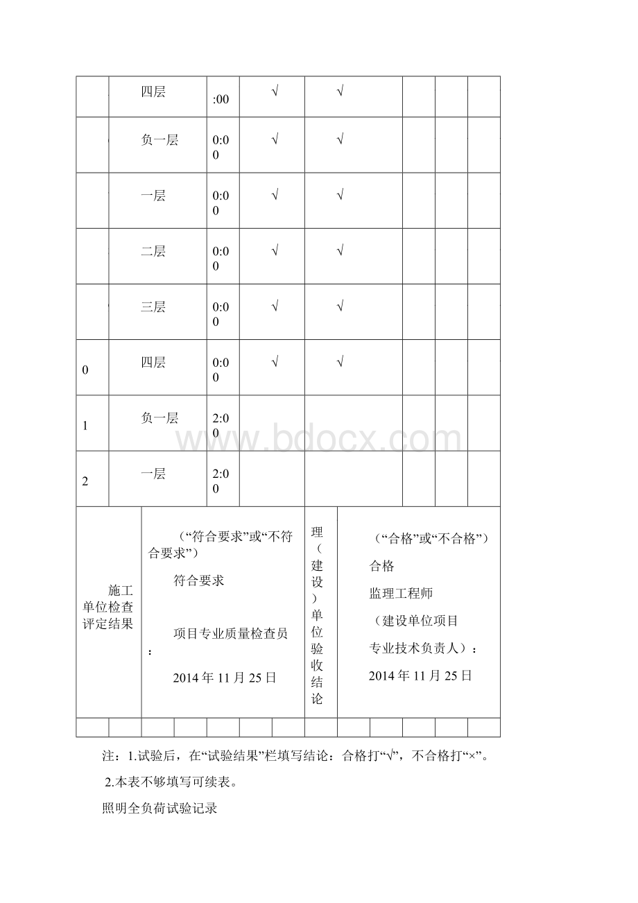 照明全负荷试验记录讲解.docx_第2页