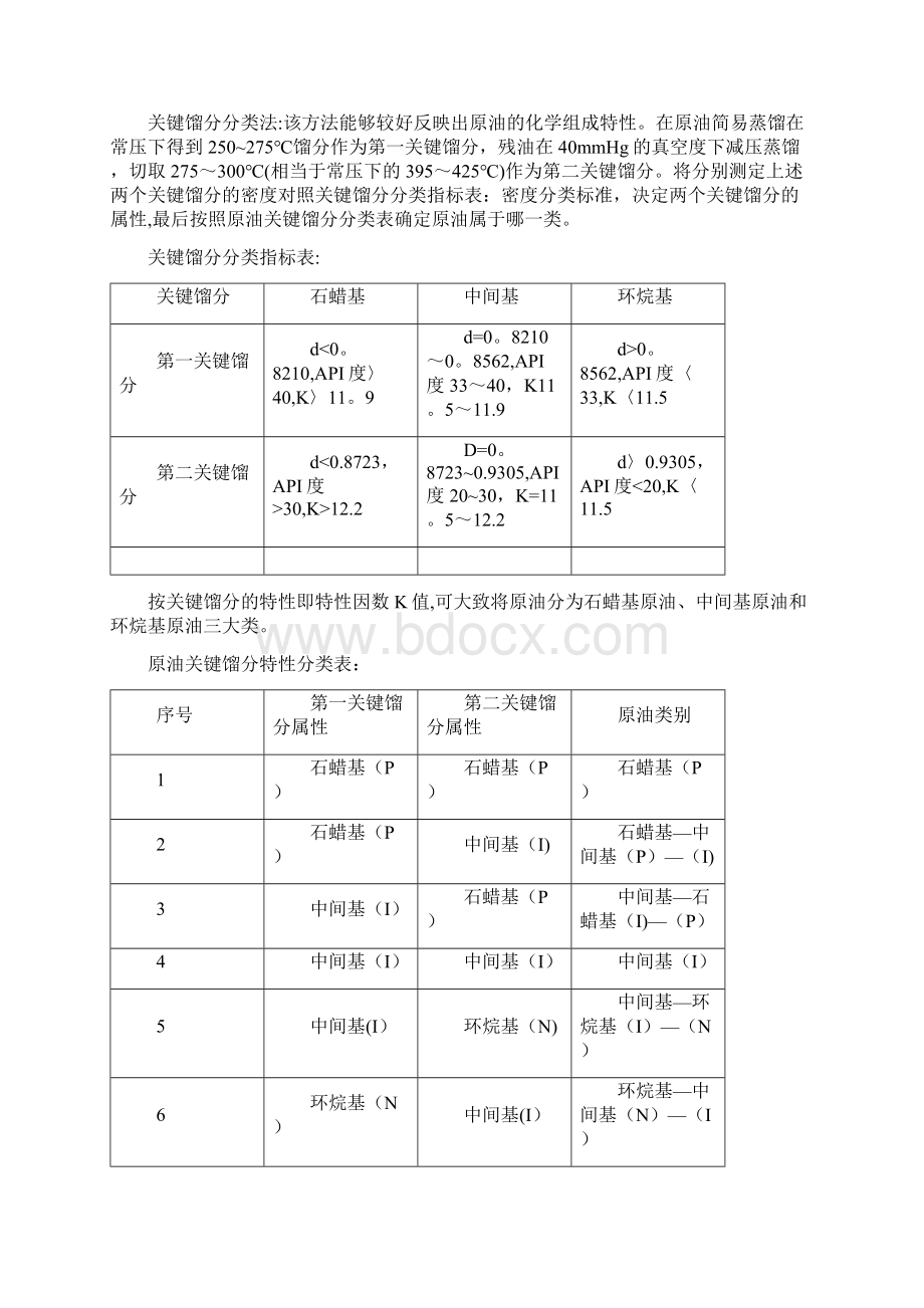 原油基础知识.docx_第3页