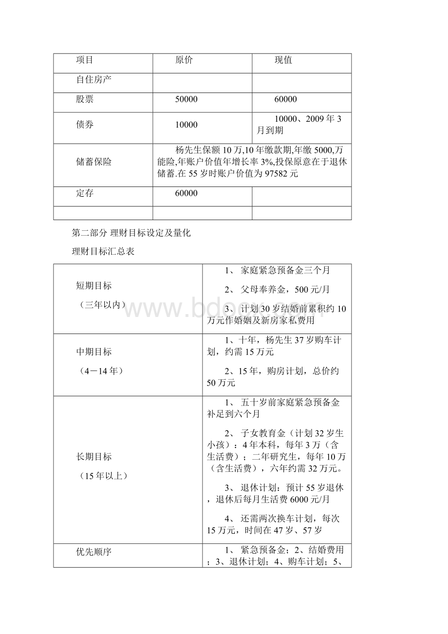 RFC财务规划书样例.docx_第3页