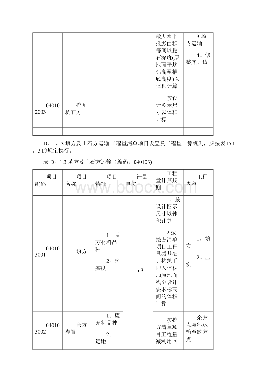 市政工程工程量清单项目及计算规则模板范本.docx_第3页