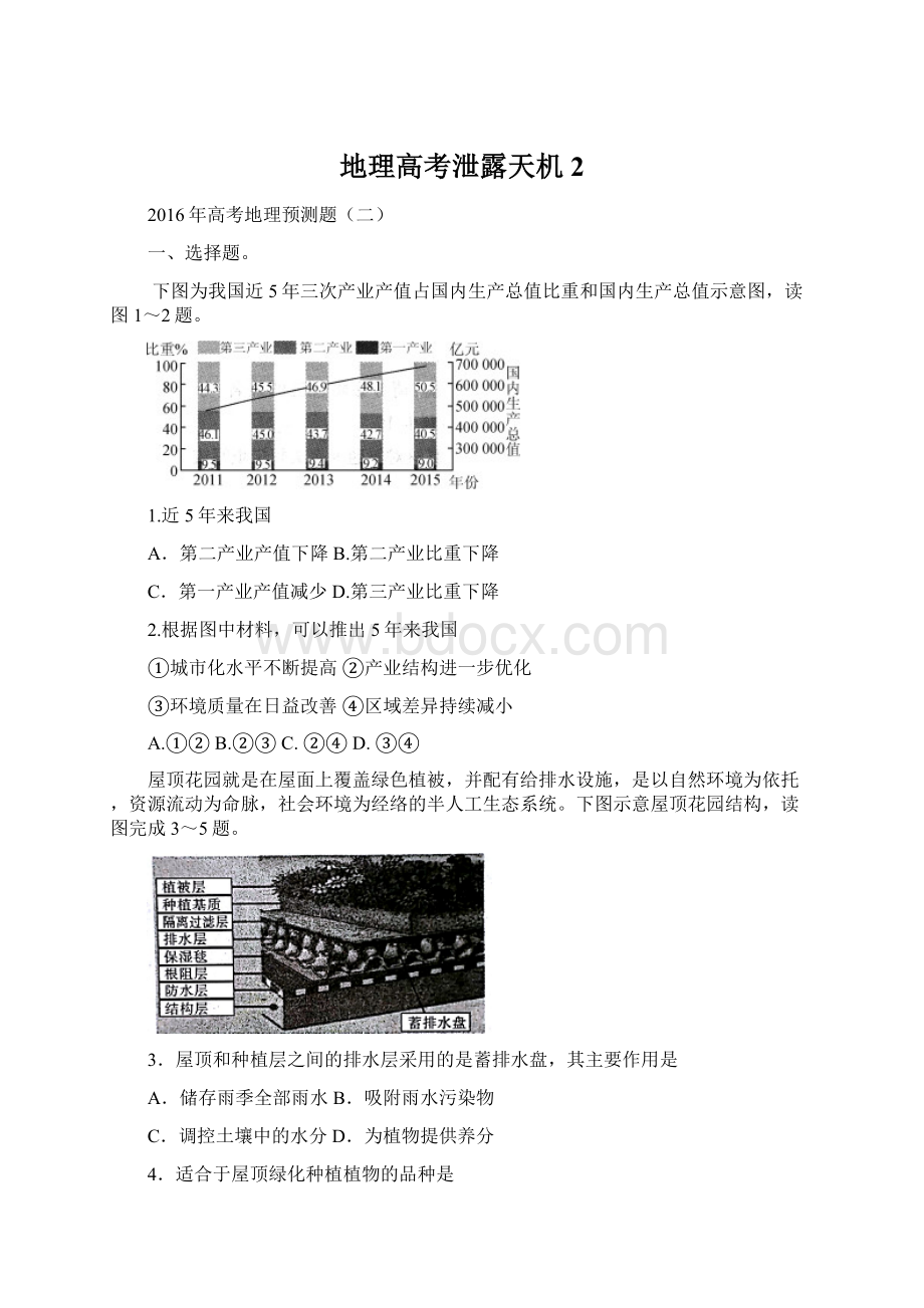 地理高考泄露天机2.docx