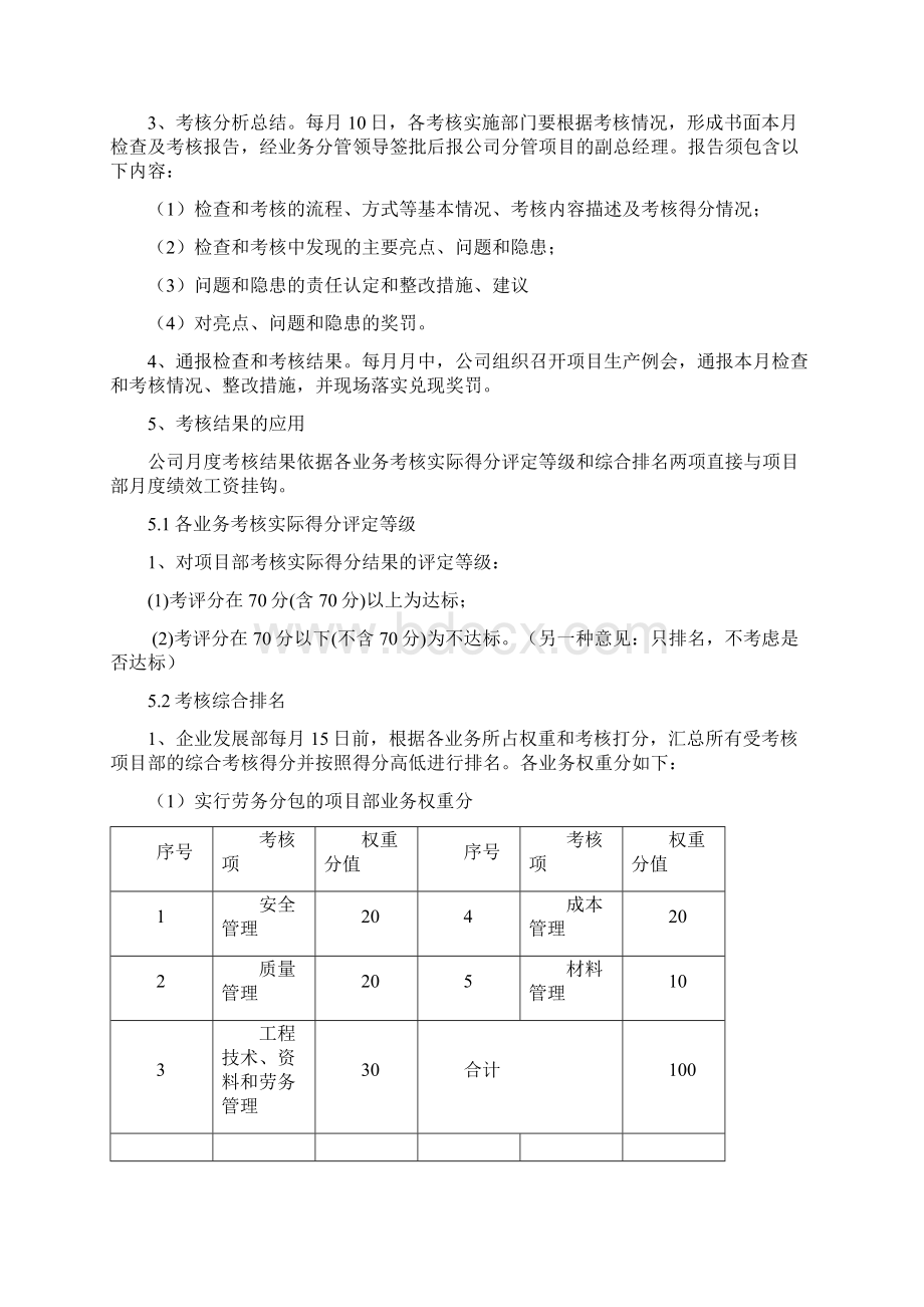 工程项目检查考核及奖罚实施细则.docx_第3页