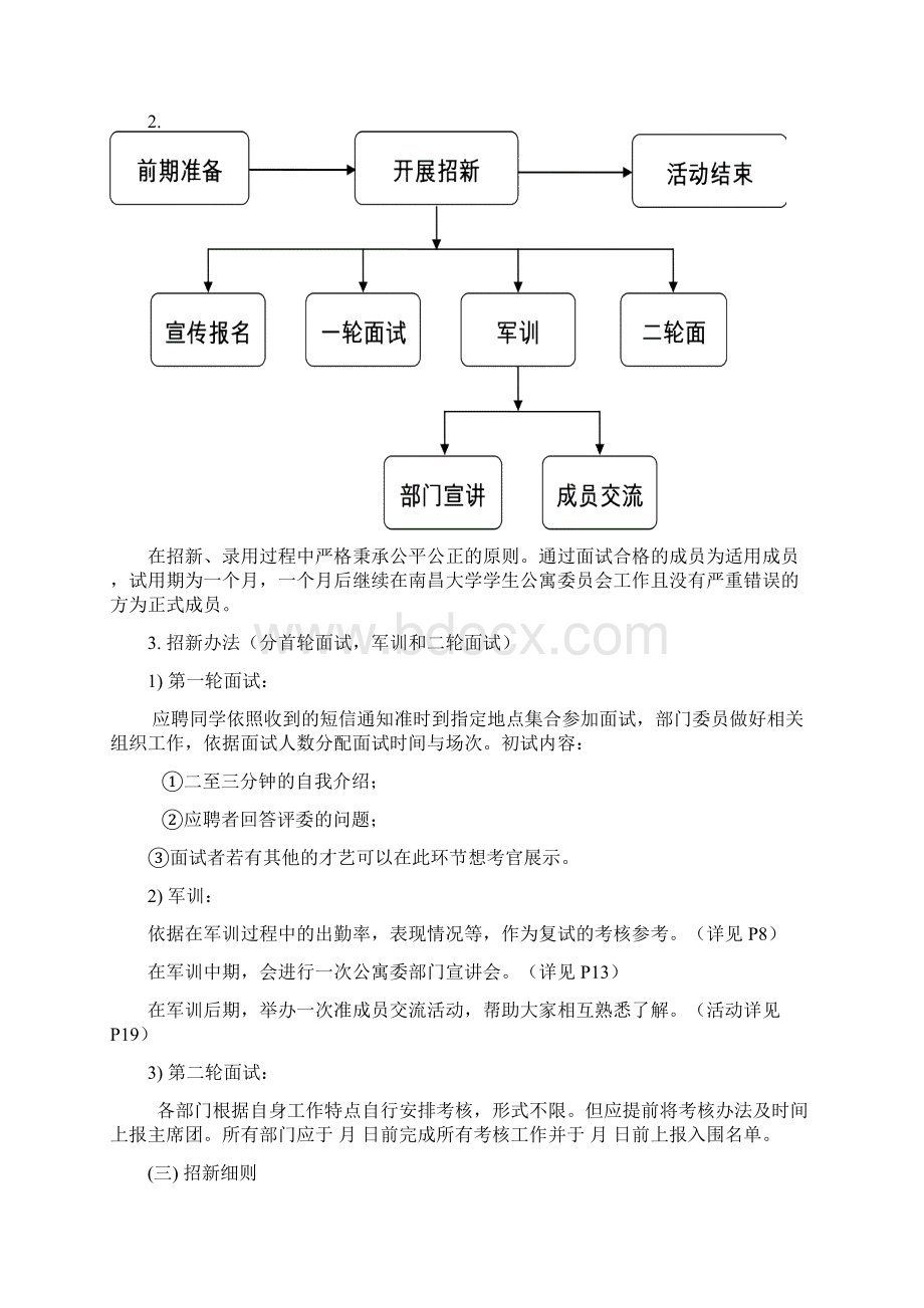 南昌大学学生公寓委员会级年度招新策划书.docx_第3页