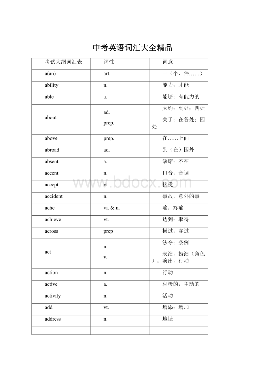 中考英语词汇大全精品.docx_第1页