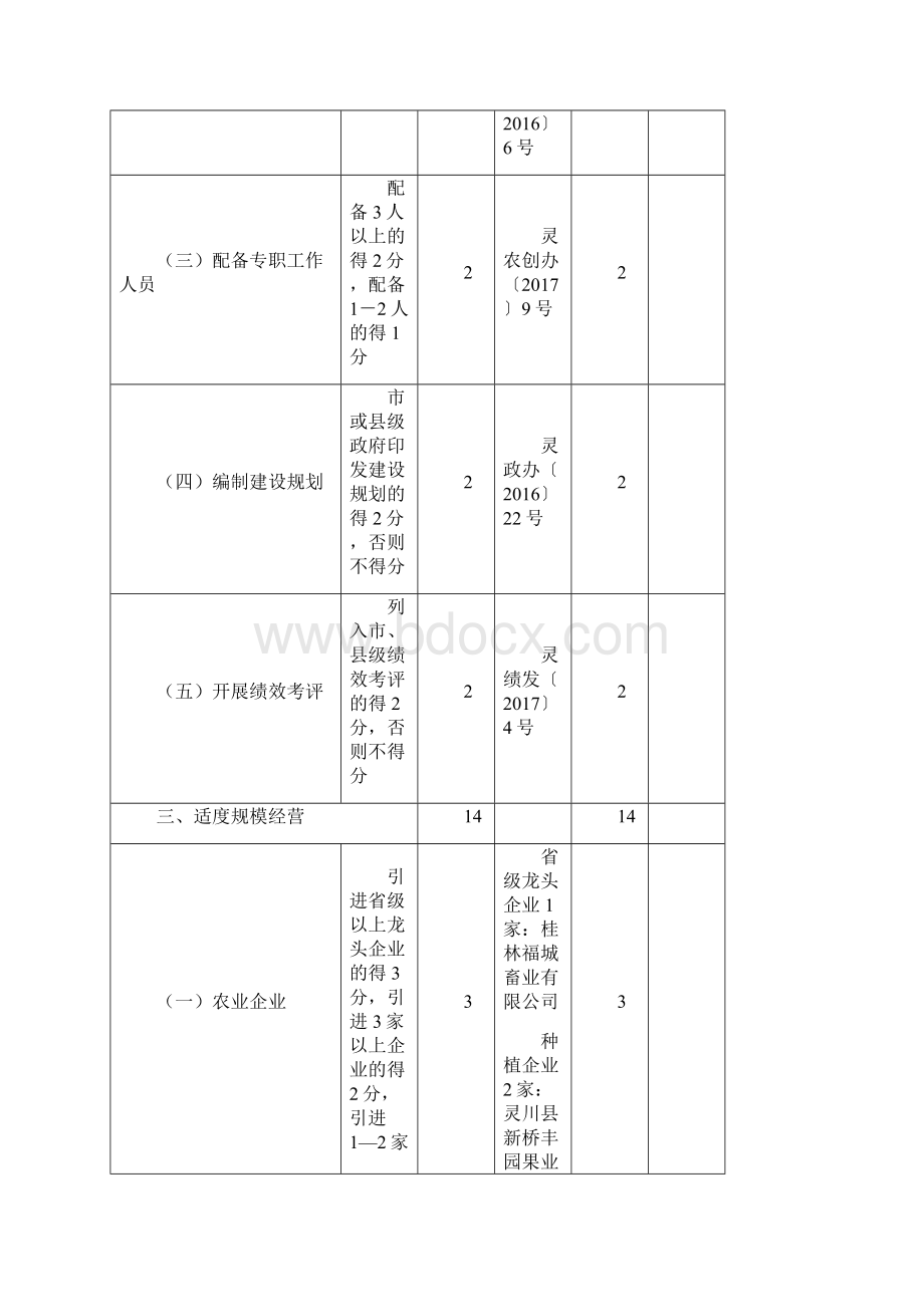 广西现代特色农业核心.docx_第3页