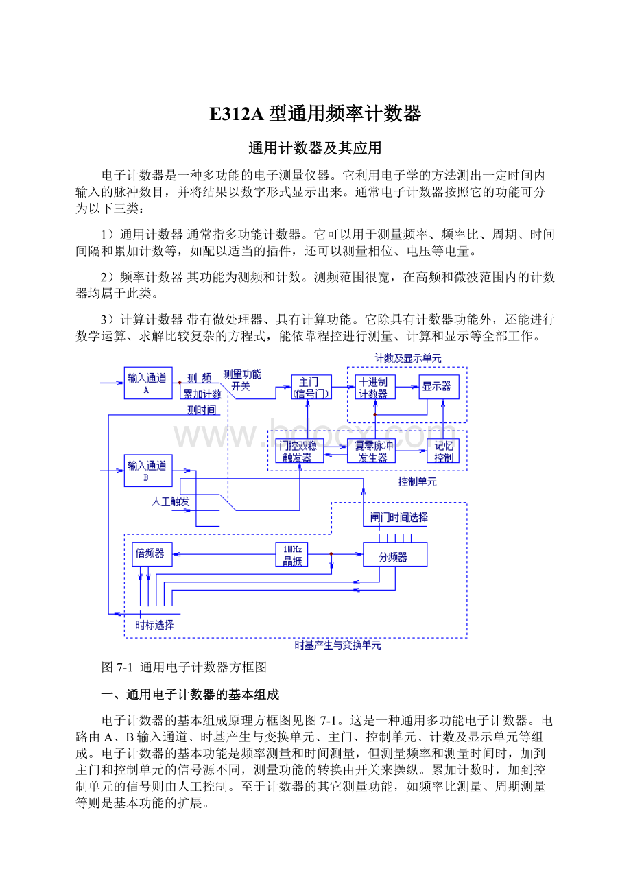 E312A型通用频率计数器Word格式文档下载.docx_第1页