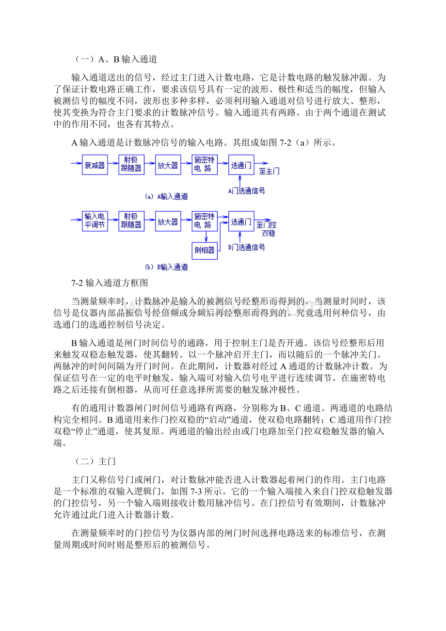 E312A型通用频率计数器Word格式文档下载.docx_第2页