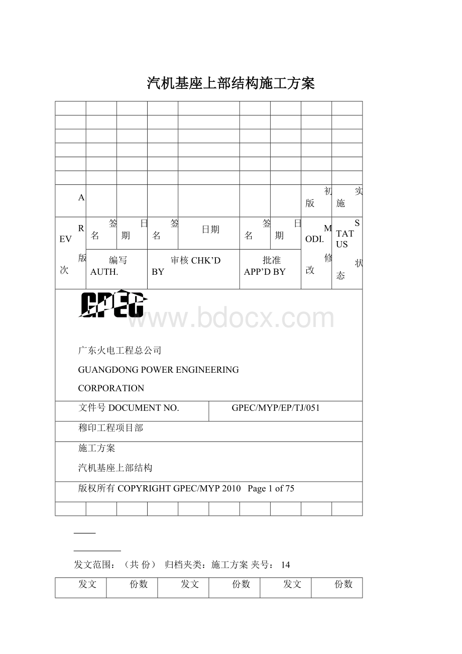 汽机基座上部结构施工方案.docx_第1页