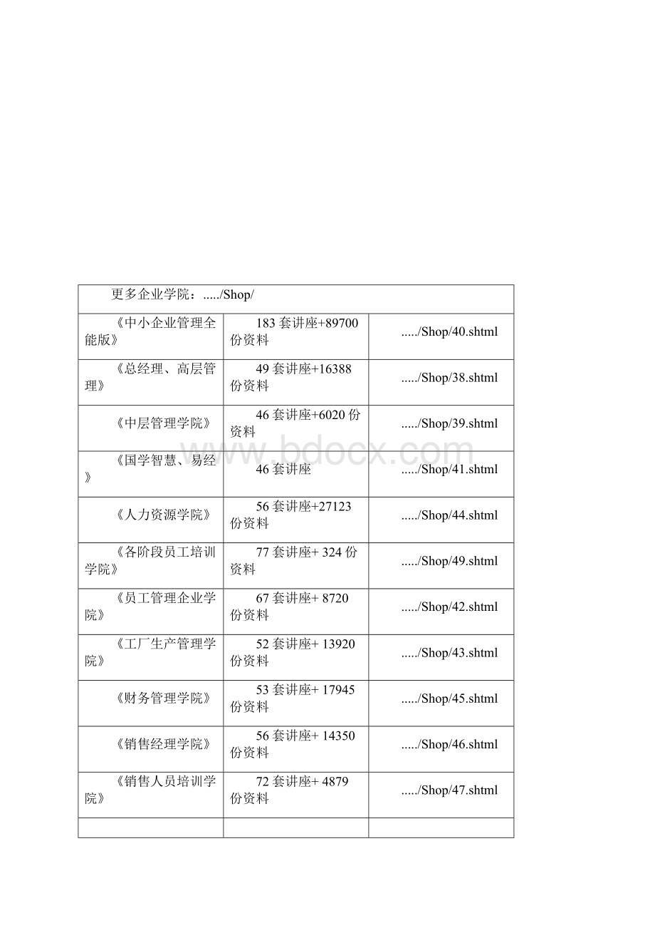 机械设计制造和自动化专业的培养方案.docx_第2页