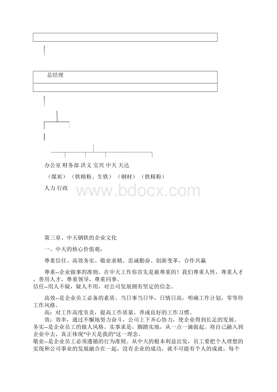 中天集团员工手册珍藏.docx_第3页