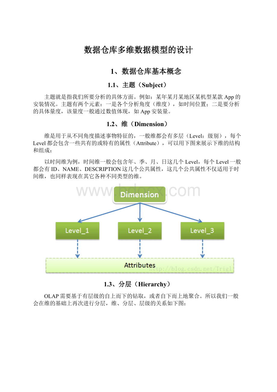 数据仓库多维数据模型的设计Word文档格式.docx