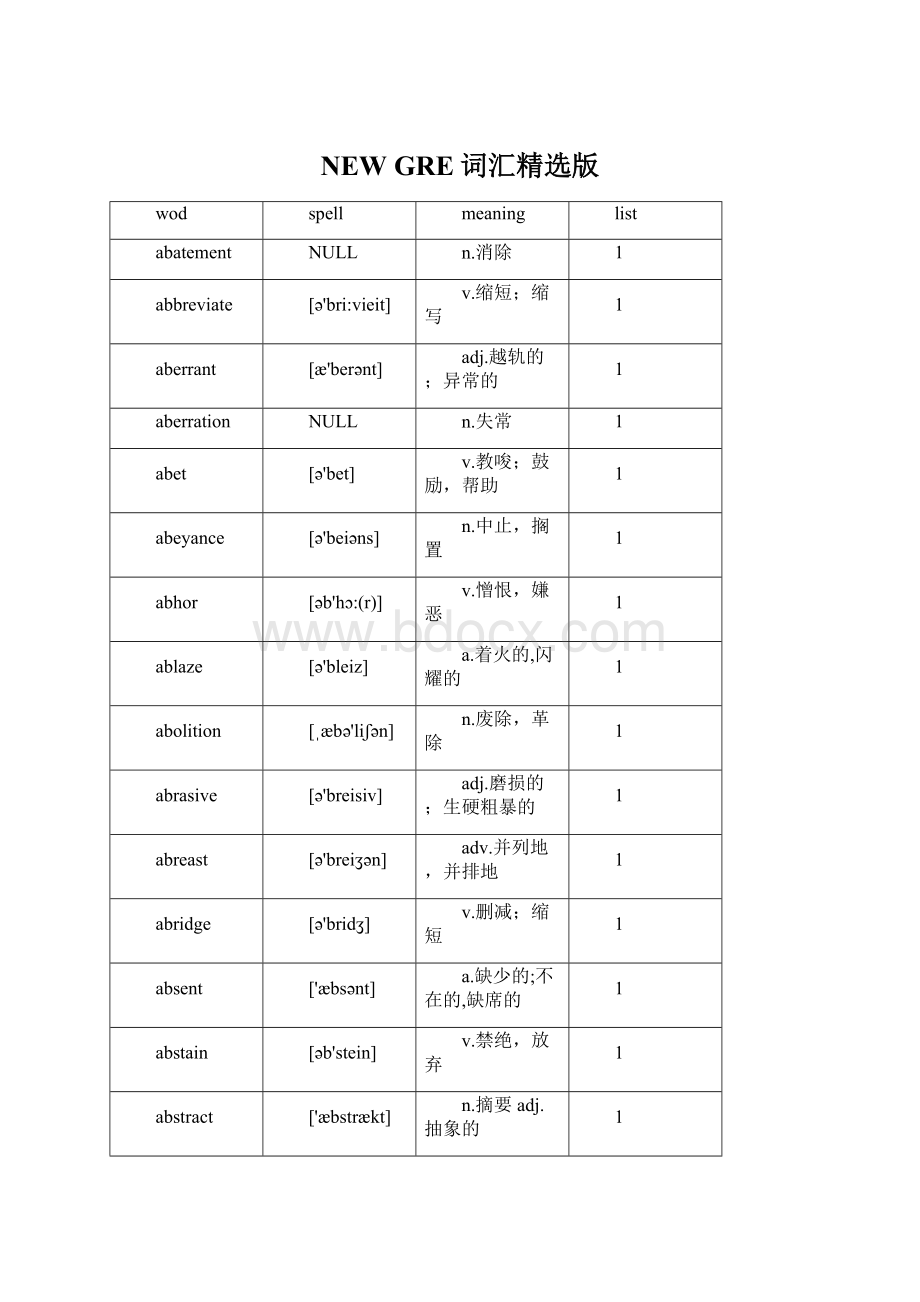 NEW GRE词汇精选版.docx_第1页