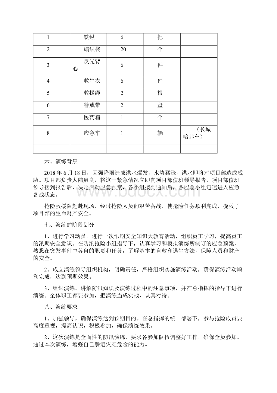 防汛应急演练方案及流程防洪应急演练过程之欧阳治创编Word文档下载推荐.docx_第3页