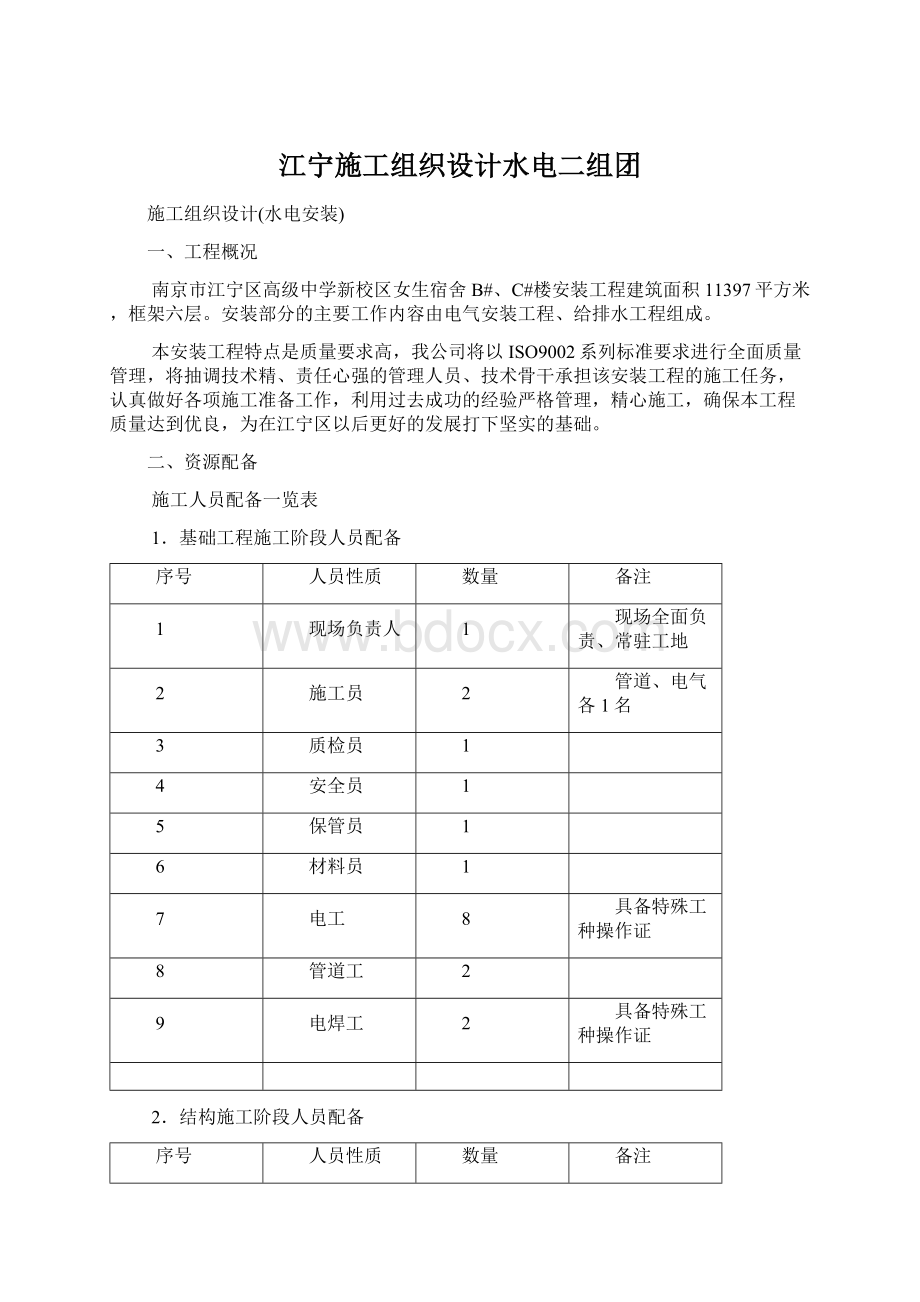 江宁施工组织设计水电二组团Word文件下载.docx