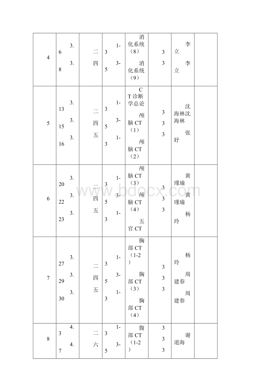 影像诊断教学日历Word下载.docx_第2页