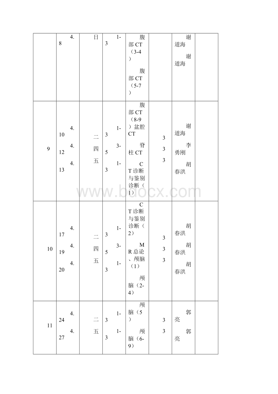 影像诊断教学日历Word下载.docx_第3页