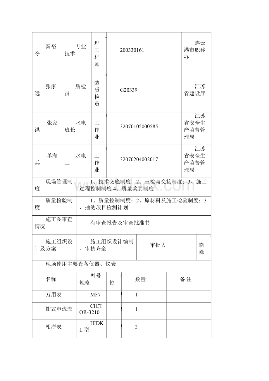 建筑电气工程施工现场质量管理记录DQ.docx_第3页