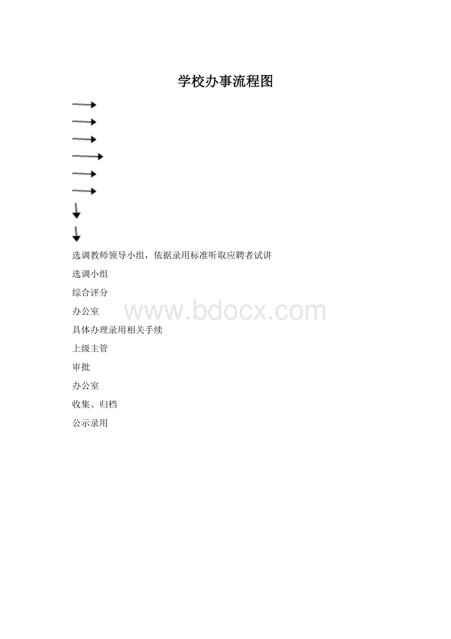 学校办事流程图.docx