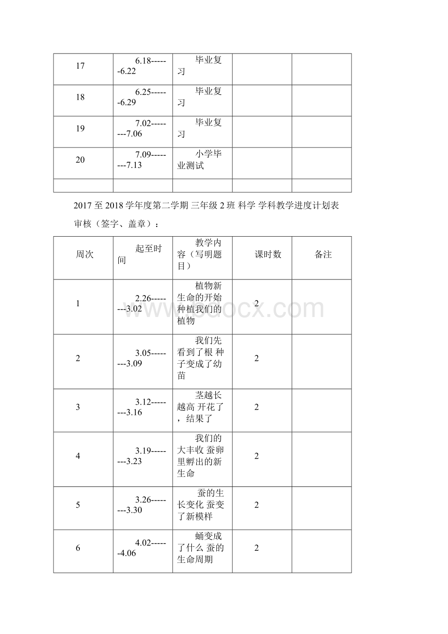 最新教学计划进度表科学教案全.docx_第3页